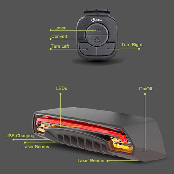 CycleLight - Smart LED Wireless Tail Light